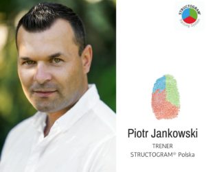Piotr Jankowski Structogram