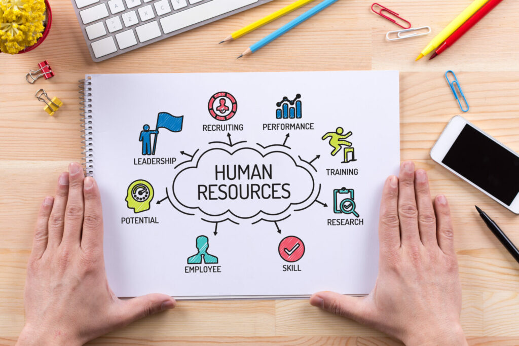 human resources szkolenia