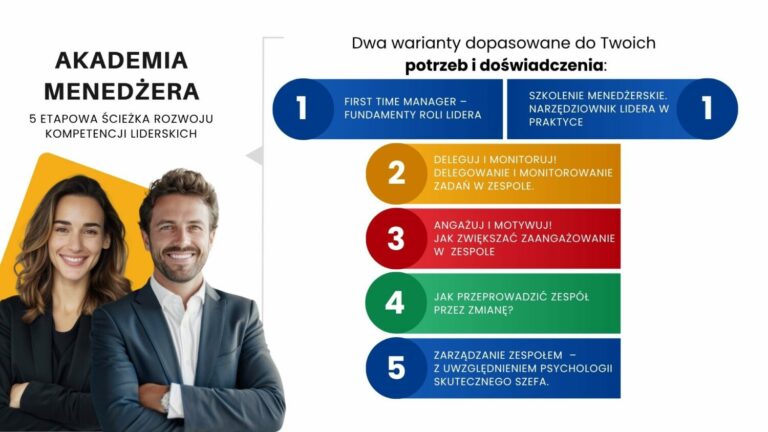 akademia menedżera