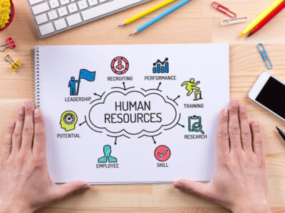 human resources