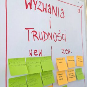 wyzwania lidera szkolenie